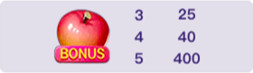 Free Spins Bonus Symbols